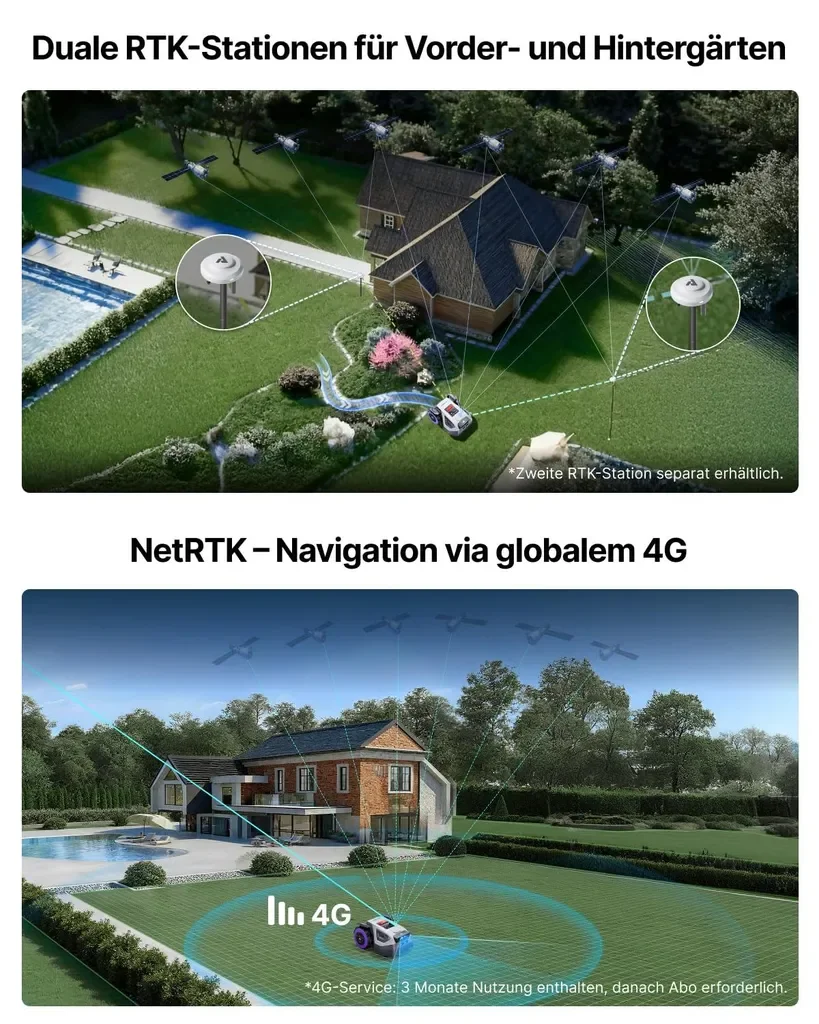 ANTHBOT M9 Mähroboter ohne Begrenzungskabel, GPS RTK, KI, 900 m²