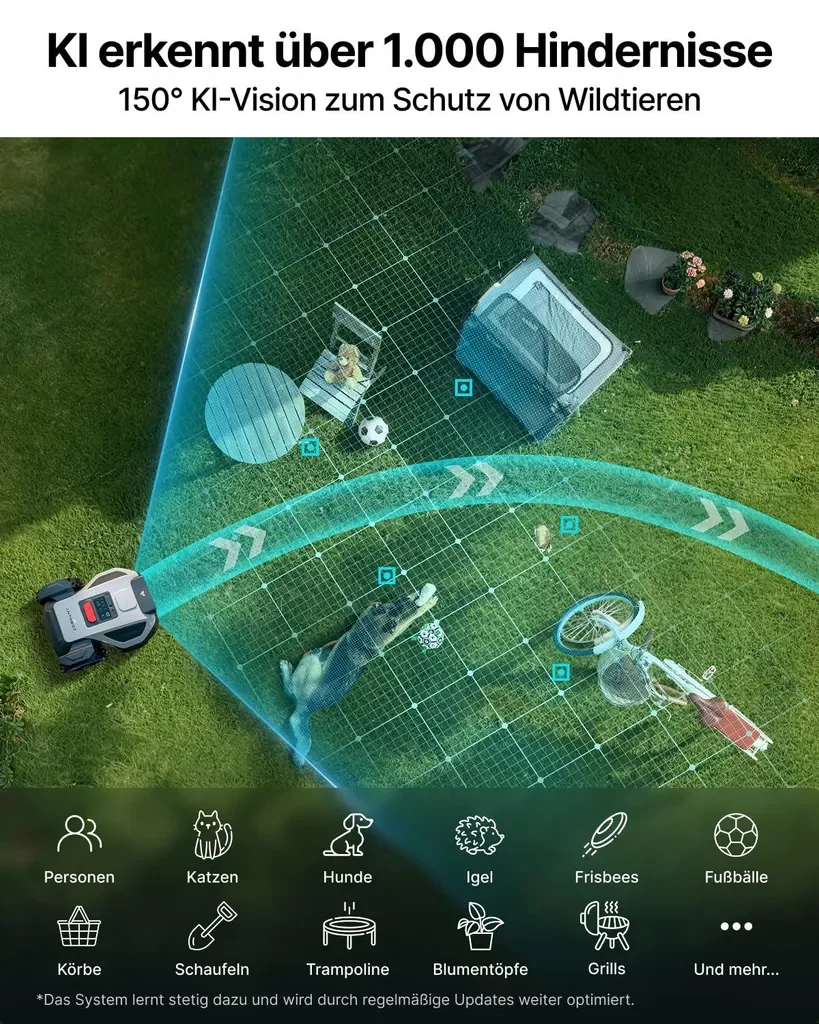 ANTHBOT M9 Mähroboter ohne Begrenzungskabel, GPS RTK, KI, 900 m²
