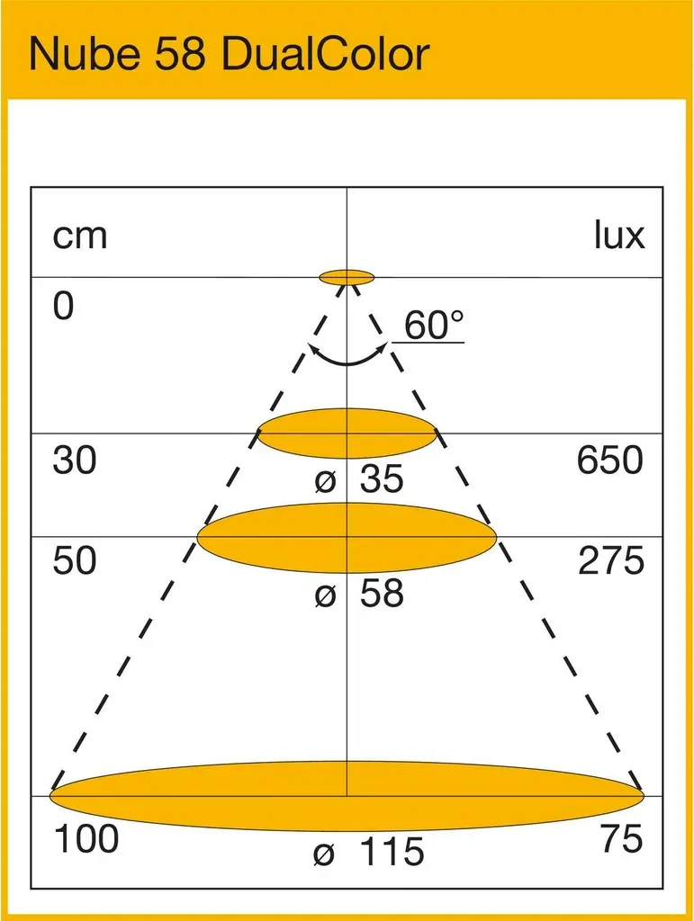 L&S Nube 58 LED Leuchte 2,5W DualColor vernickelt matt
