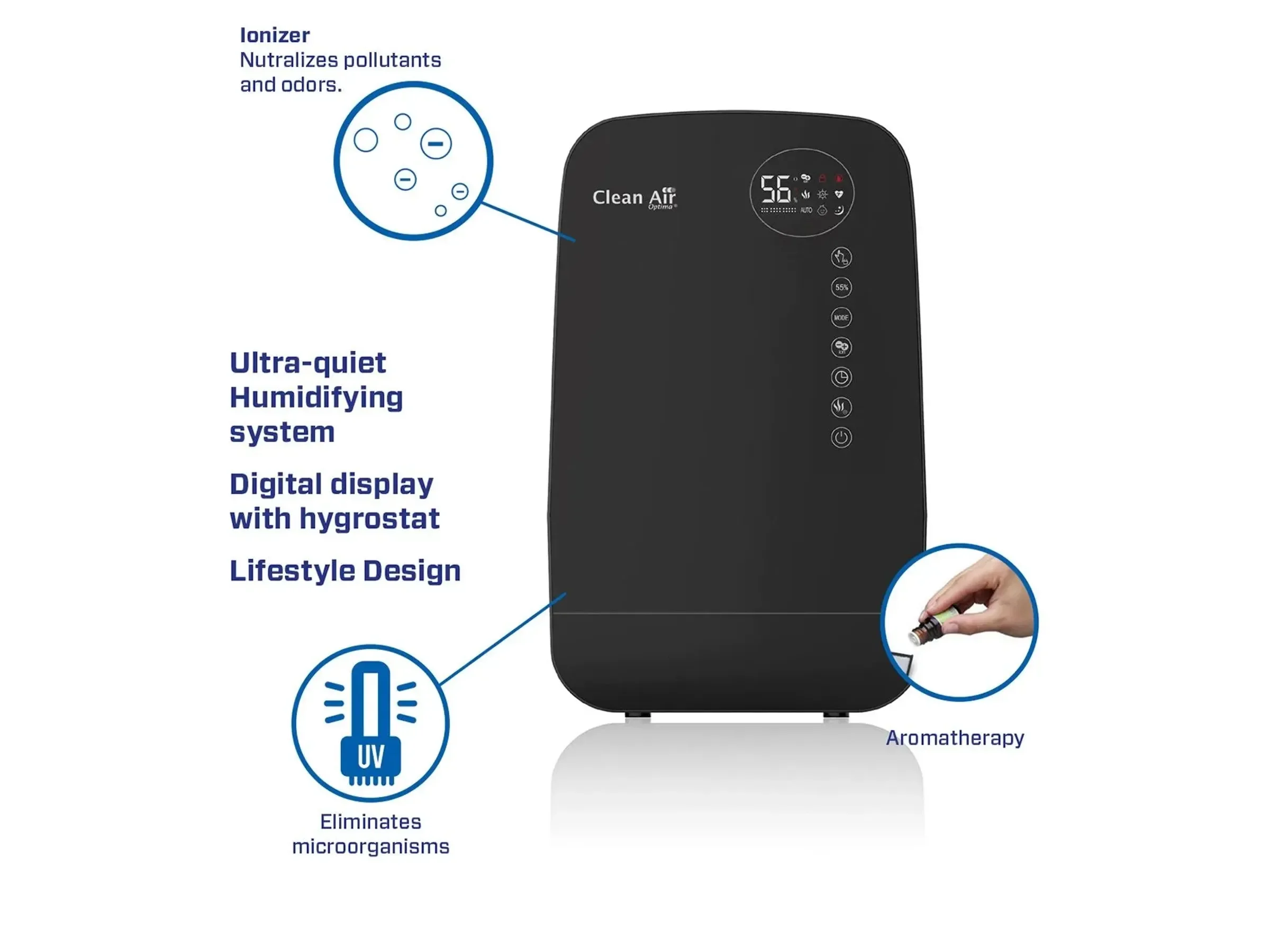 Clean Air Optima CA607B Smart Luftbefeuchter für Räume bis 65 m²