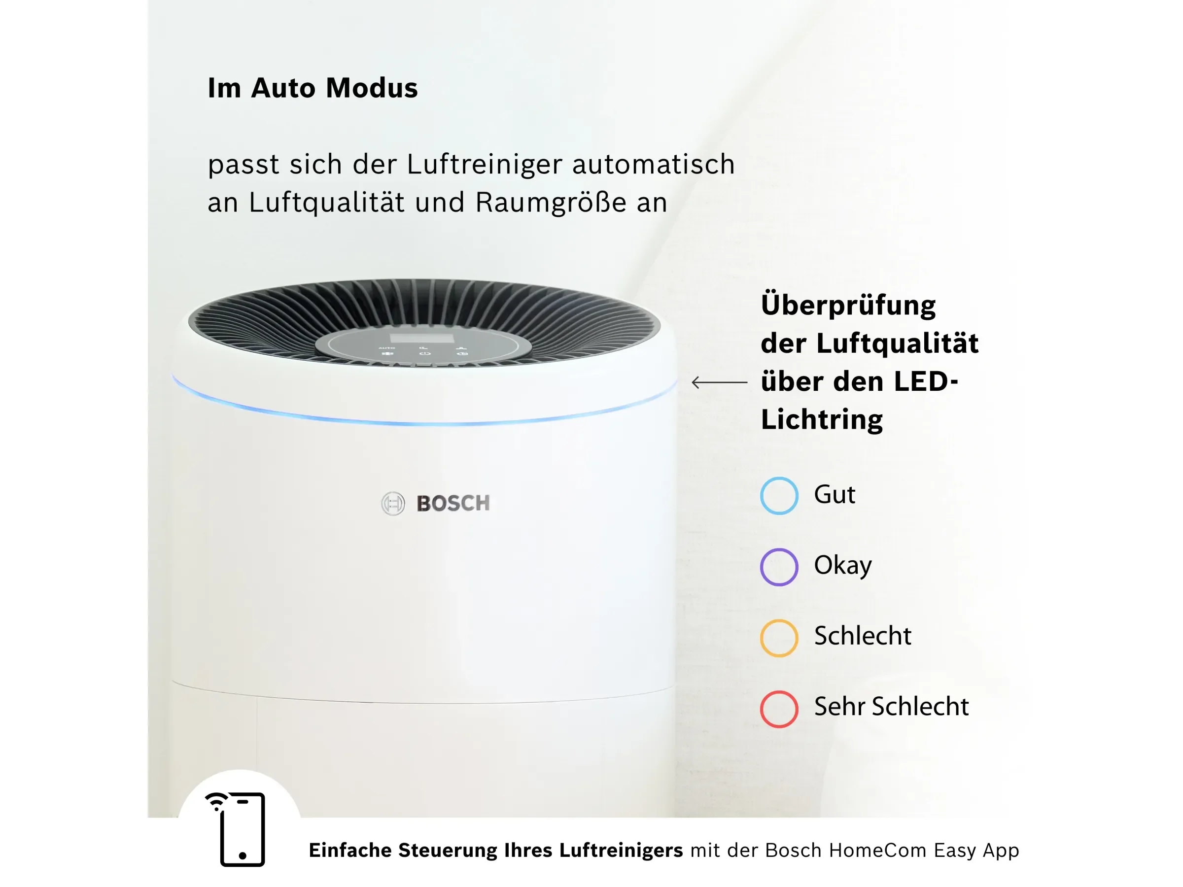 Bosch Air 6000i Luftreiniger internetfähig bis 125 m2 weiß