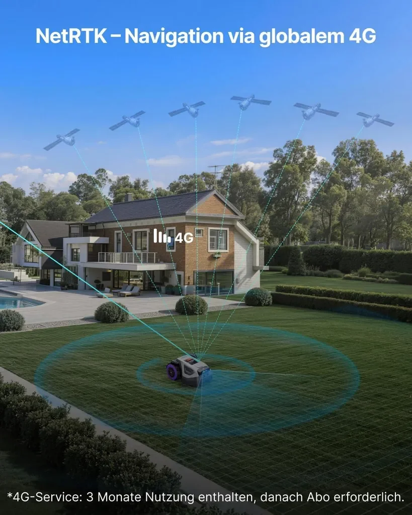 ANTHBOT M5 Mähroboter ohne Begrenzungskabel, RTK, KI-Kamera, 700 m2