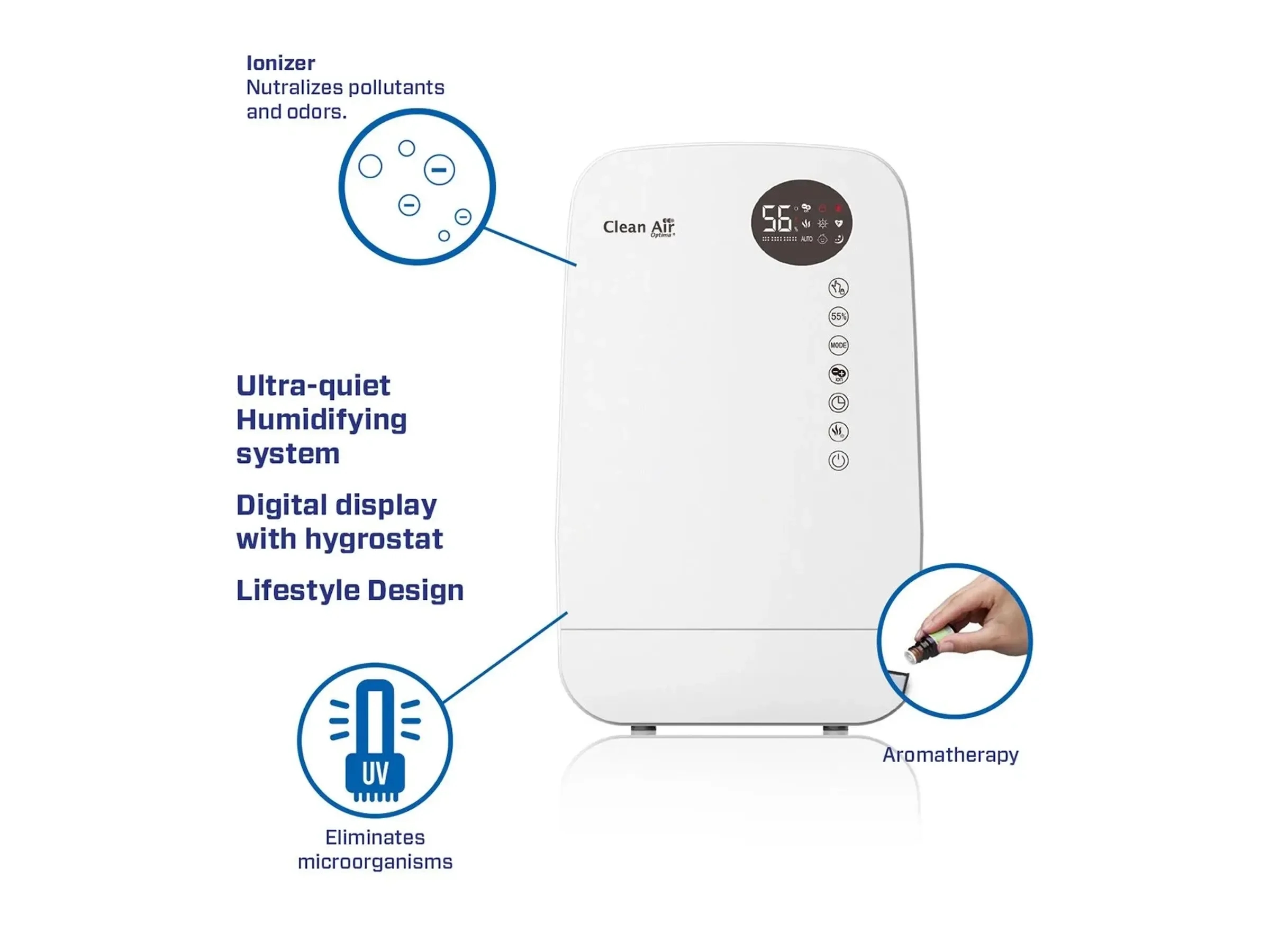 Clean Air Optima CA607W Smart Luftbefeuchter für Räume bis 65 m2